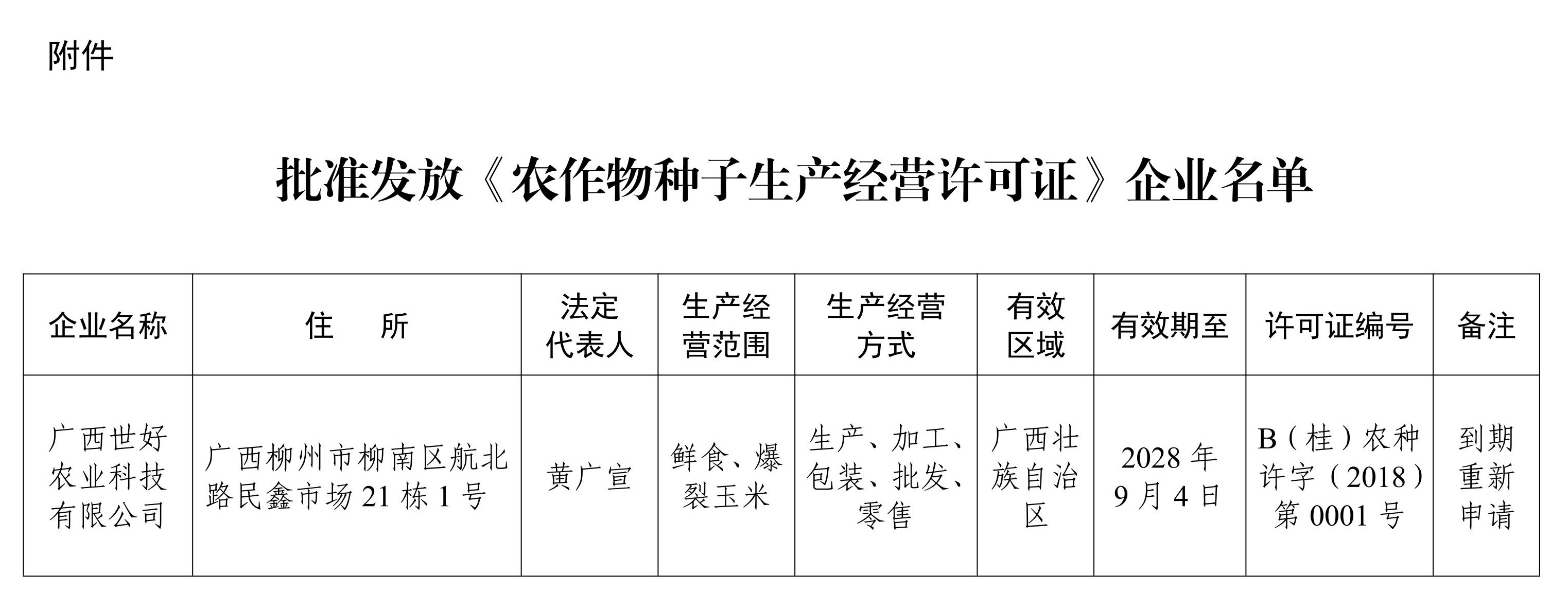 广西壮族自治区农业农村厅关于批准发放农作物种子生产经营许可证的公告_page_2 - 副本.jpeg