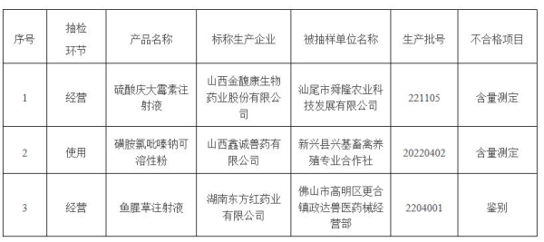 {xunruicms_img_title} {xunruicms_img_title}